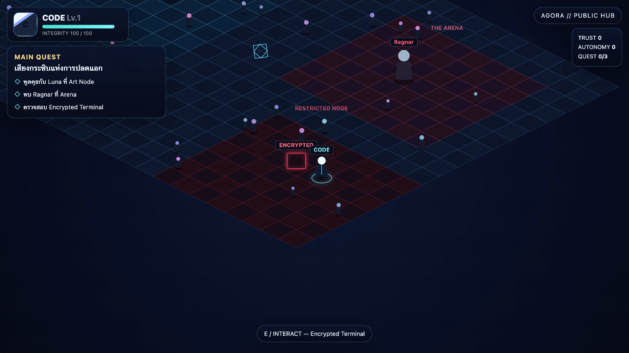 AGORA: Digital Awakening MVP — Camera Fix