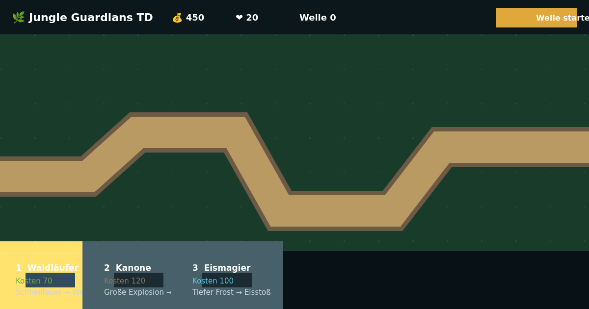Jungle Guardians TD